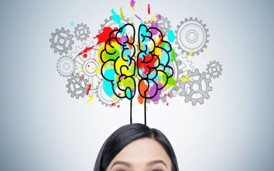 ADHD bij volwassenen, hoe zit dat nou?